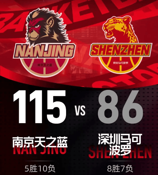 NGSPORTS-包含穆古鲁扎在SKT比赛中出色防守，连败引发热议！的词条